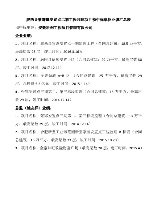 肥西县紫蓬镇安置点二期工程监理项目预中标单位业绩汇总表