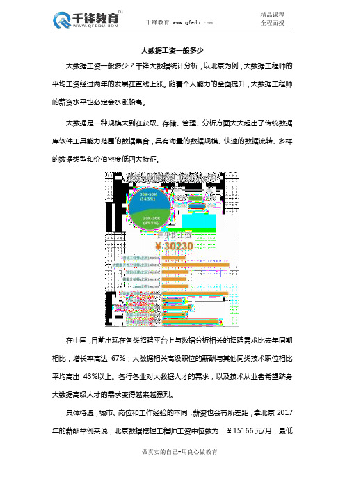 大数据工资一般多少