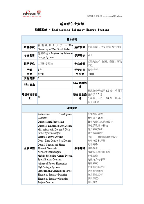 新南威尔士大学能源系统硕士录取