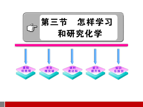 沪教初中化学九上《1第3节 怎样学习和研究化学》PPT课件 (2)