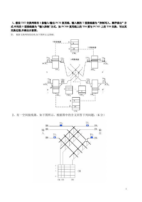 华侨大学-通信工程-程控交换-试卷-综合题