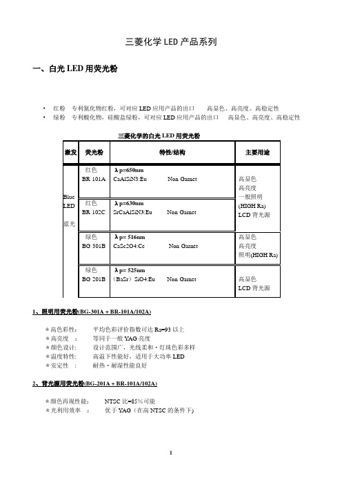 三菱化学LED产品系列