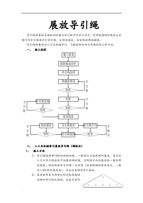 展放导引绳