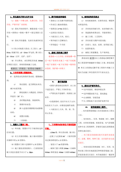 二建 建筑管理与实务常考背诵知识点