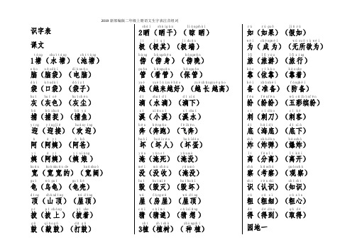 2019新部编版二年级上册语文生字表注音组词