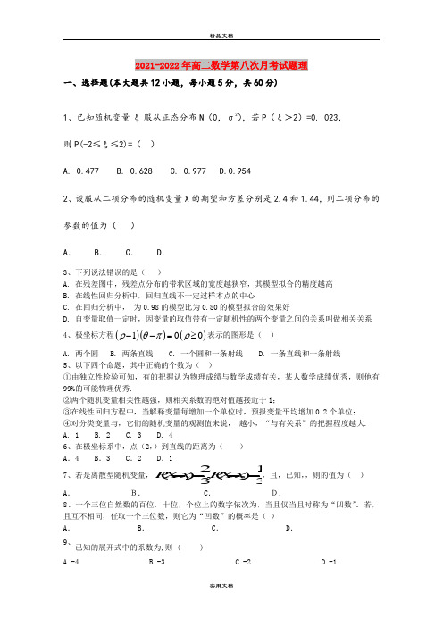 2021-2022年高二数学第八次月考试题理