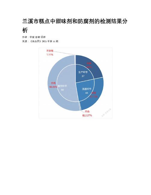 兰溪市糕点中甜味剂和防腐剂的检测结果分析