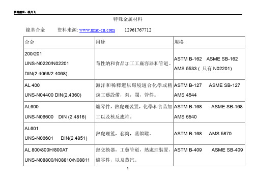 各种特殊金属材料及相应焊接材料的介绍