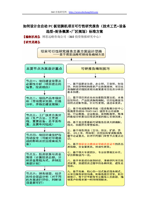 如何设计全自动PC板切脚机项目可行性研究报告(技术工艺+设备选型+财务概算+厂区规划)投资方案