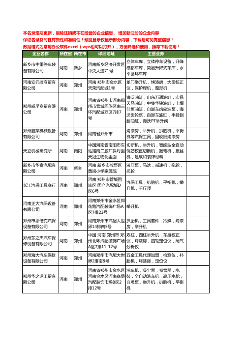 新版河南省举升机工商企业公司商家名录名单联系方式大全33家