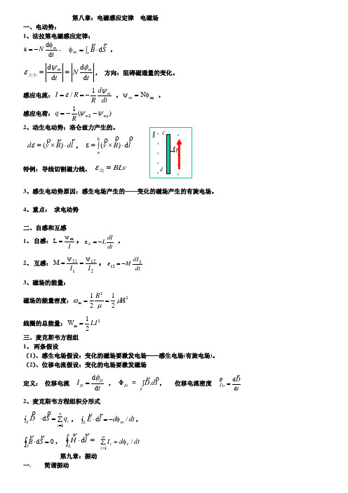 大学物理(下)总结10jm