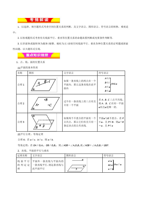 2021年高考数学(理)二轮复习精品《专题12 空间的平行与垂直》教学案(含解析)