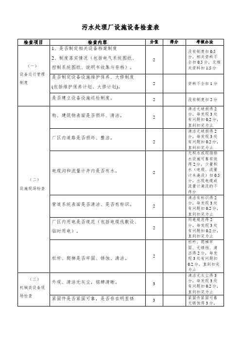 污水处理厂设施设备检查表