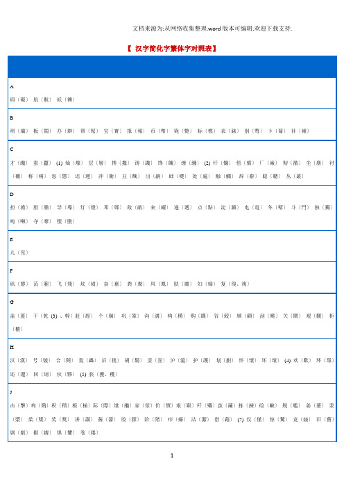 汉字简化字繁体字对照表