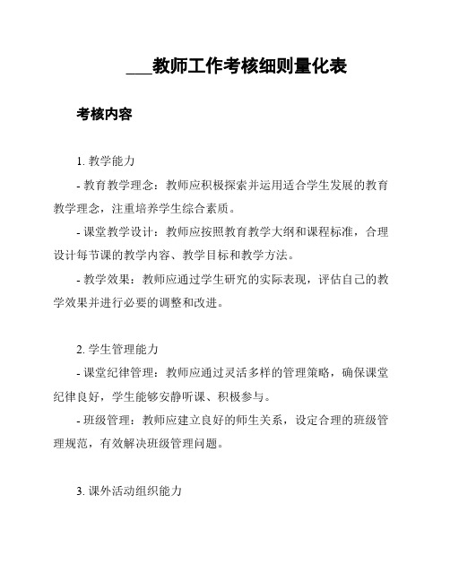 ___教师工作考核细则量化表