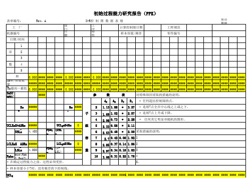 PPK初始过程能力研究报告表