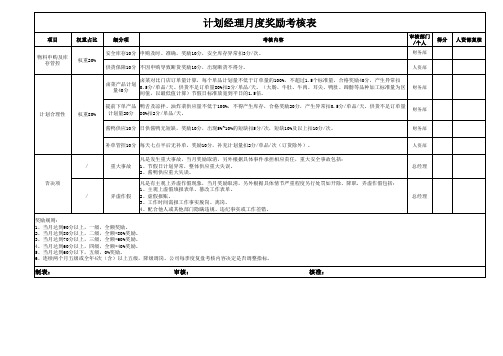 计划部经理KPI绩效考核