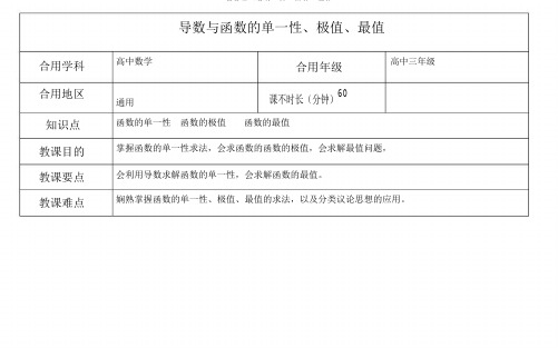 导数及函数单调性、极值、最值