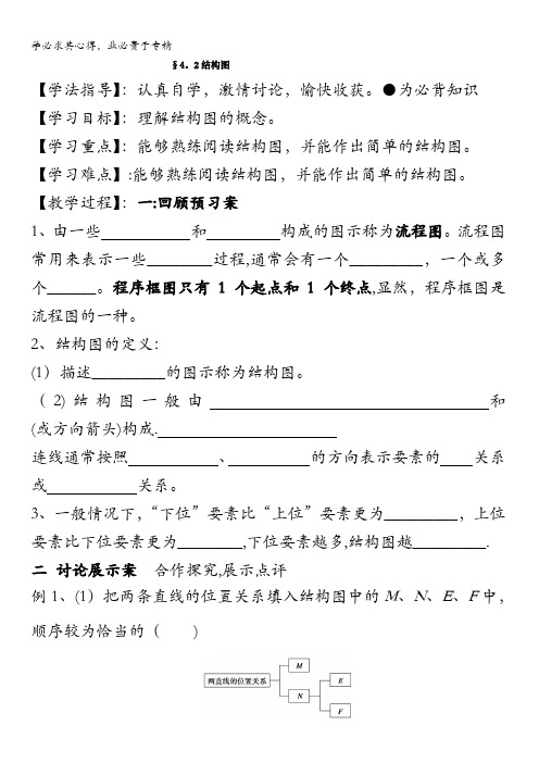 河北省沙河市二十冶综合学校高中分校人教版高二数学1-2学案：4.2结构图 