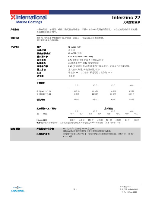 无机富锌底漆%20Interzinc22