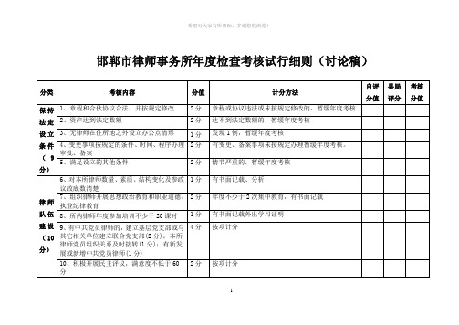 邯郸市律师事务所年度检查考核细则