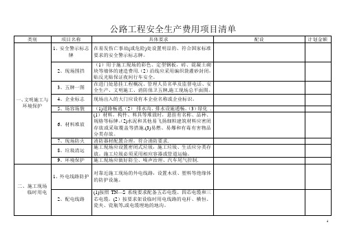 公路工程安全生产费用项目清单(最全)