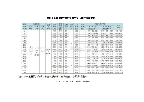 SC(B)11干式变压器技术参数