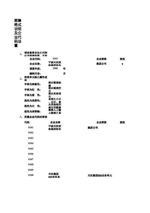 公司财务预算表(表格模板、XLS格式)