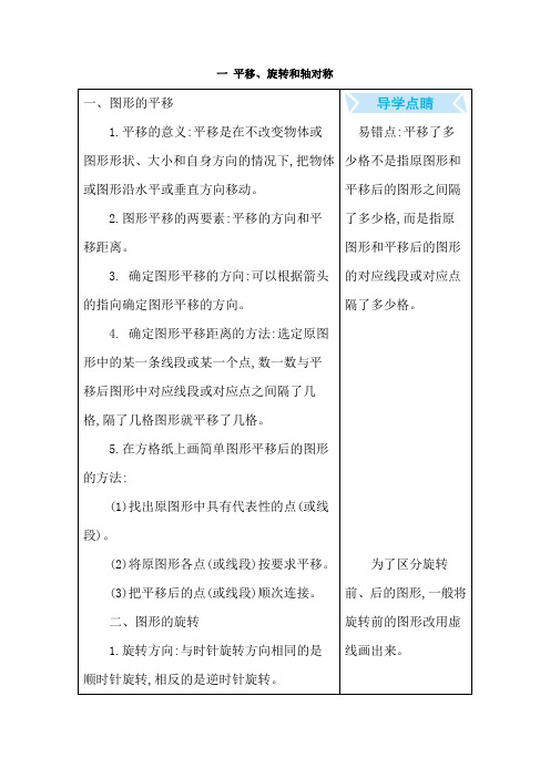 苏教版四年级数学下册全册知识点汇总