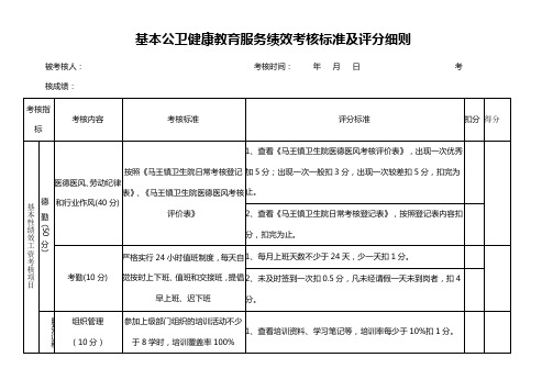 医院基本公卫科健康教育绩效考核标准、考核明细