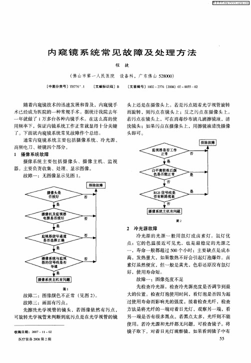 内窥镜系统常见故障及处理方法