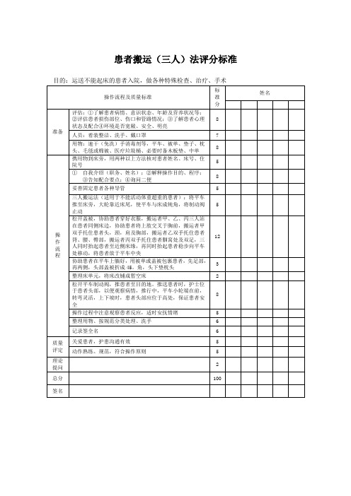 患者搬运(三人)法评分标准