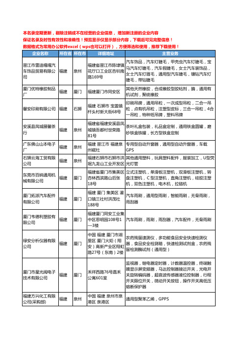 新版福建省通用型工商企业公司商家名录名单联系方式大全23家