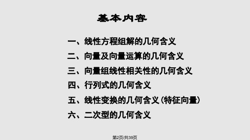 线性代数的几何含义