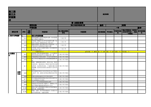 003W南京万达茂展示中心万达第三方审图要点