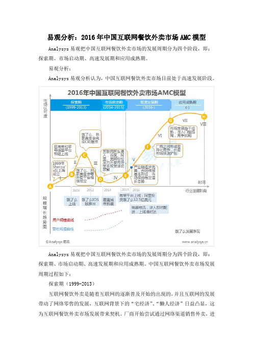 易观分析：2016年中国互联网餐饮外卖市场AMC模型