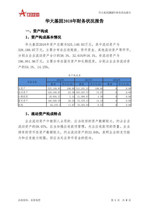 华大基因2018年财务状况报告-智泽华