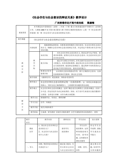 社会存在与社会意识的辩证关系