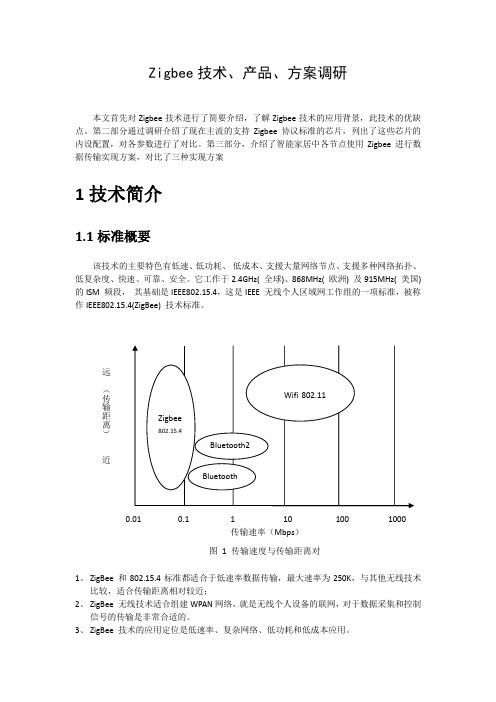 Zigbee技术、产品、方案调研