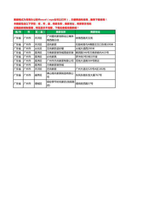 2020新版广东省广州市轮毂商家工商企业公司商家名录名单联系电话号码地址大全10家