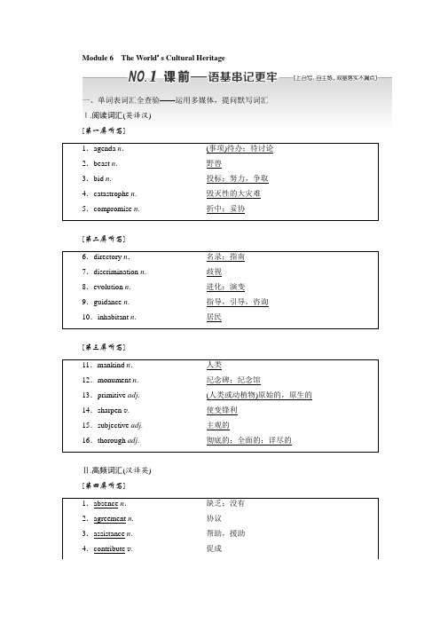 标题-2018-2019学年高中新三维一轮复习英语外研版：选修七 Module 6 The World s Cultural Heritage