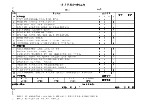 清洁员的绩效考核表