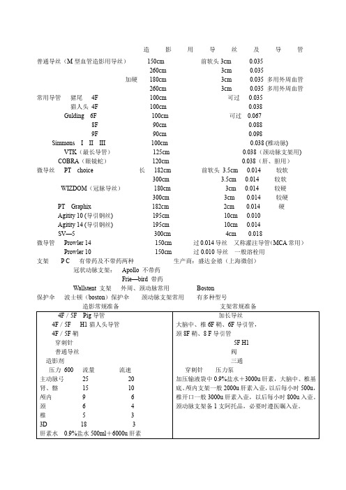 常用导丝及导管