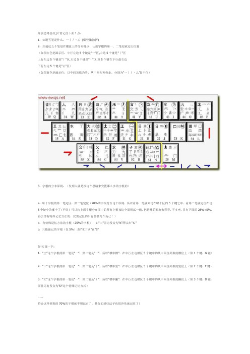 五笔记忆方法