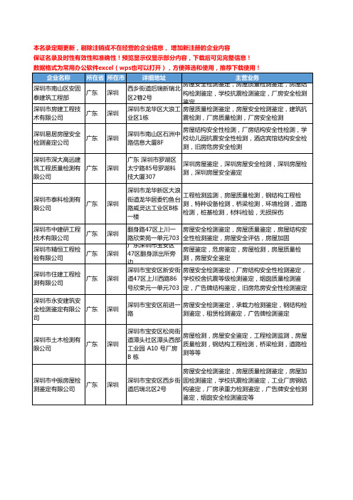 新版广东省深圳房屋质量检测鉴定工商企业公司商家名录名单联系方式大全11家