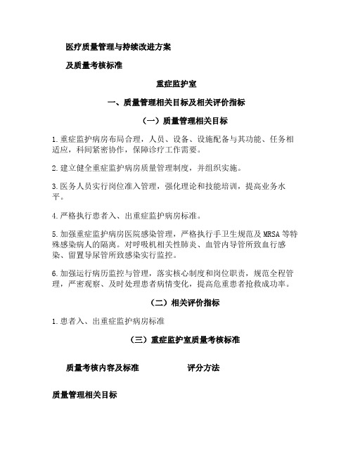 ICU医疗质量管理与持续改进相关目标及质量考核标准(重症监护.