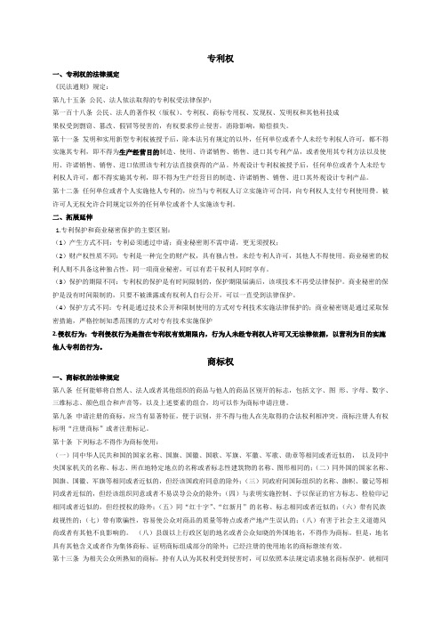 专题二知识产权知识整理素材—2022届高考政治一轮复习（法律常识）