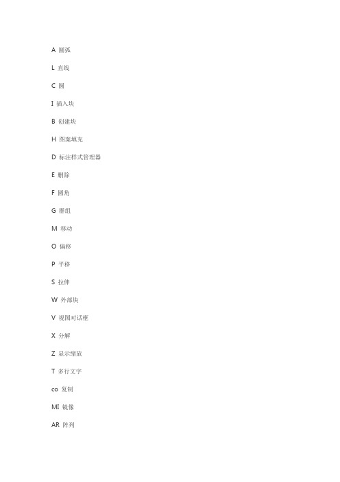 珍藏版CAD2012快捷键指南