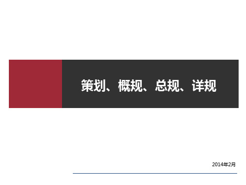 策划、概规、总规、详规