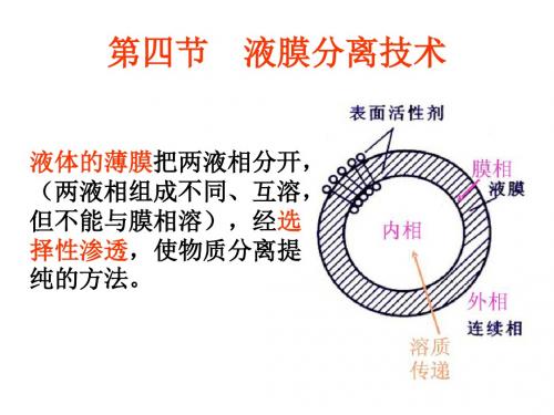 第二章-2 第四节 液膜分离技术-2014